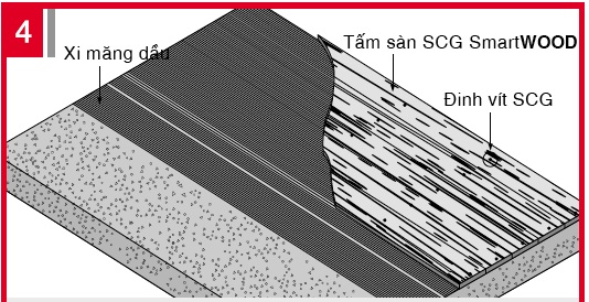 Sàn gỗ ngoài trời SCG smartwood 7