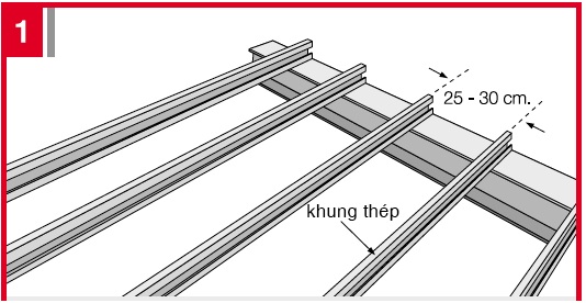 Sàn gỗ ngoài trời SCG smartwood