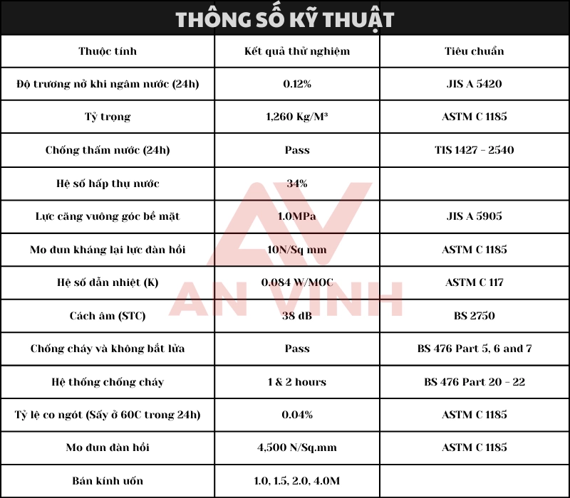 giá tấm Cemboard